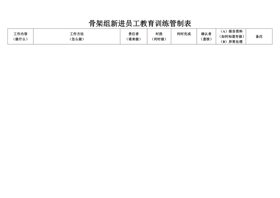 新手上线岗位管制培训_第4页