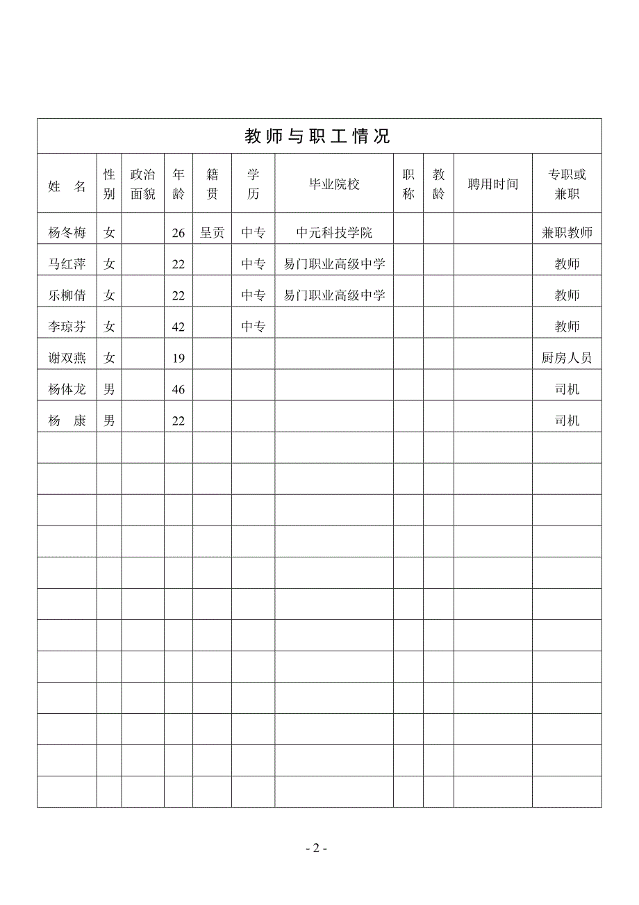 昆明市民办中小学_第3页