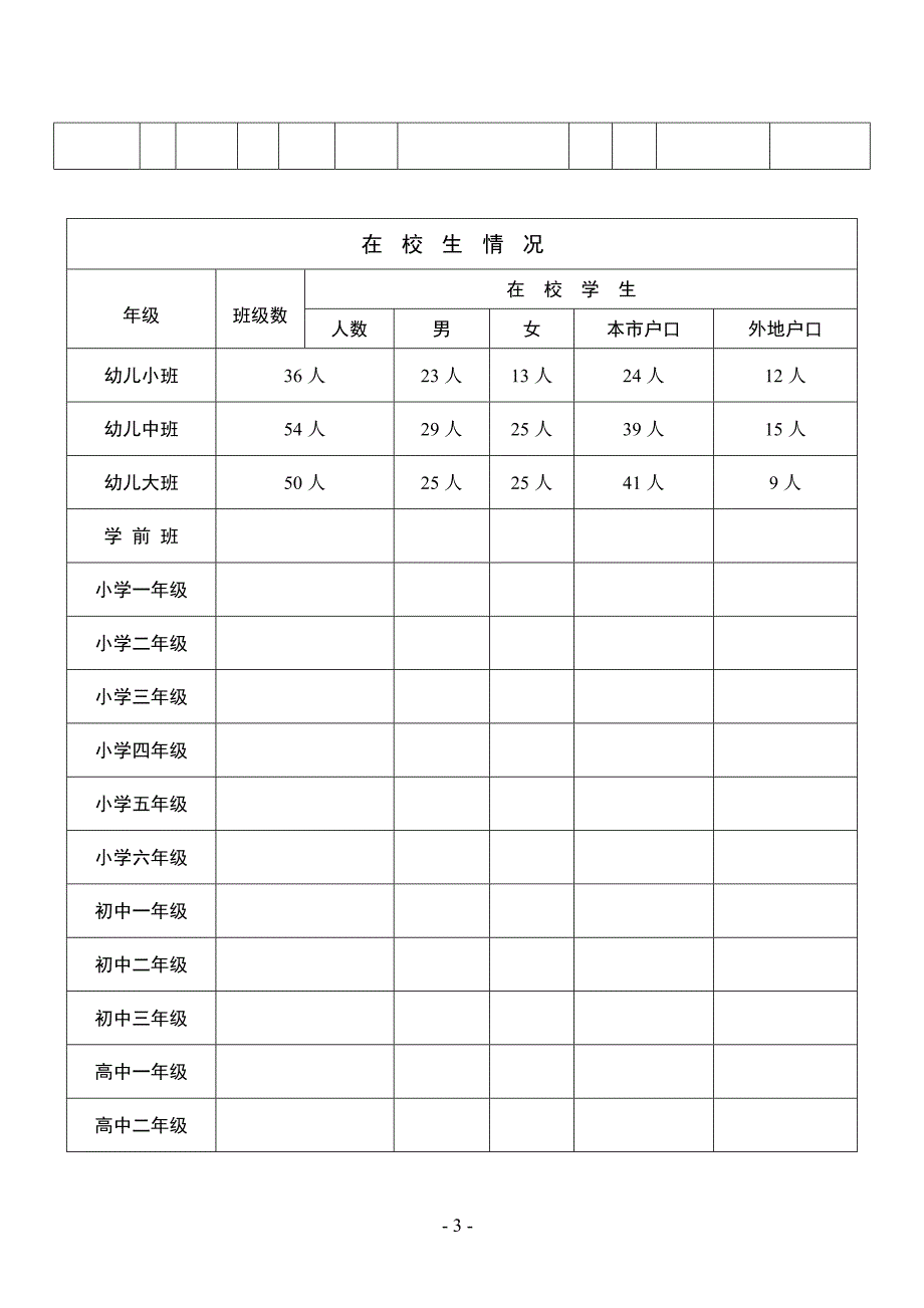 昆明市民办中小学_第4页