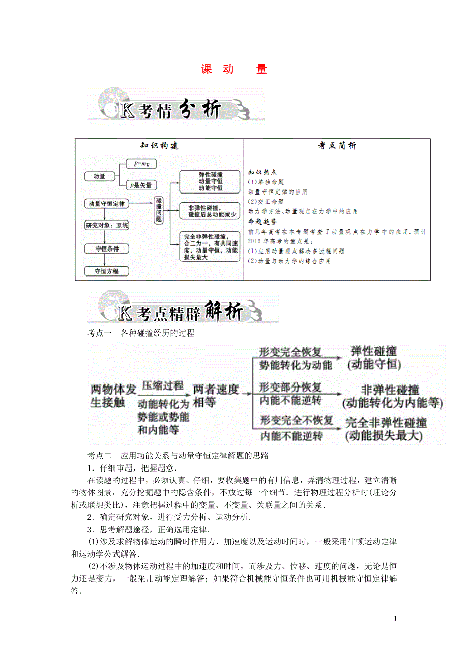 2016高考物理二轮复习 专题7 第1课 动量试题_第1页