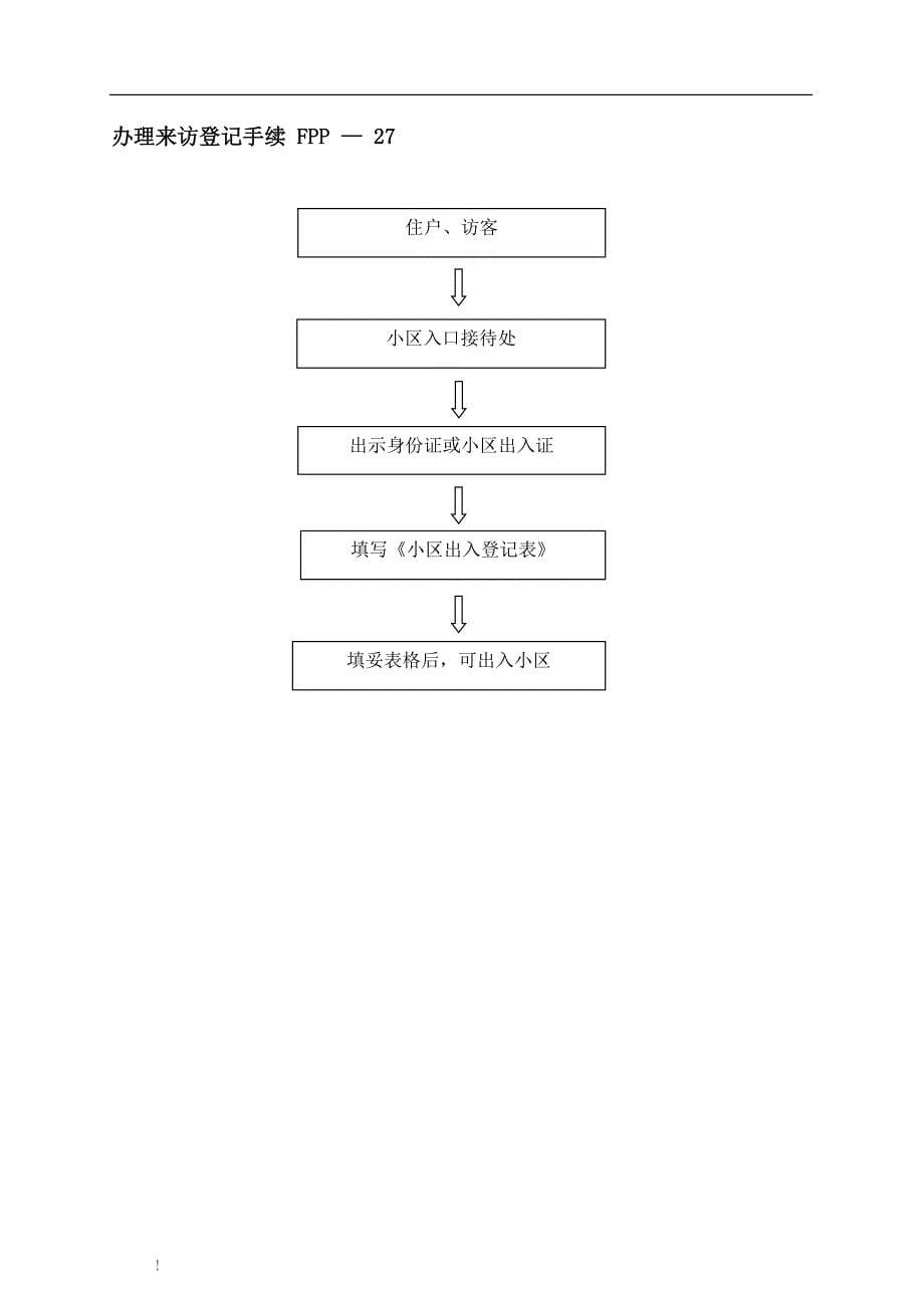 东方新城物业客服流程图_第5页