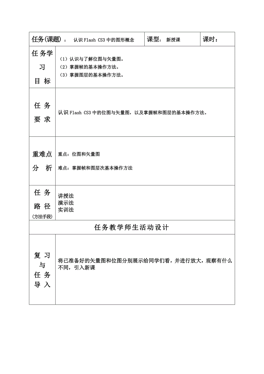 认识flashcs3中的图形概念_第1页