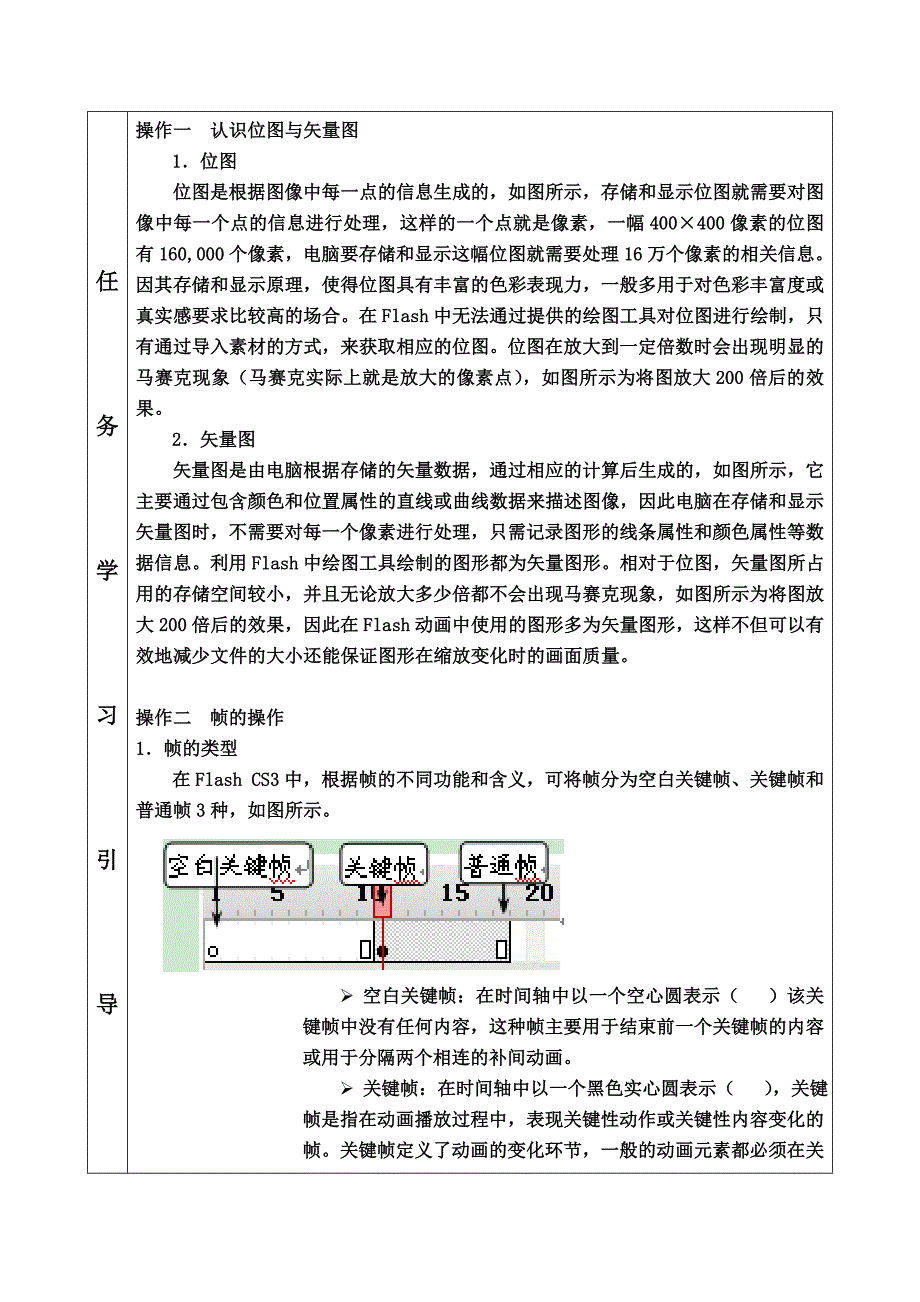 认识flashcs3中的图形概念_第3页