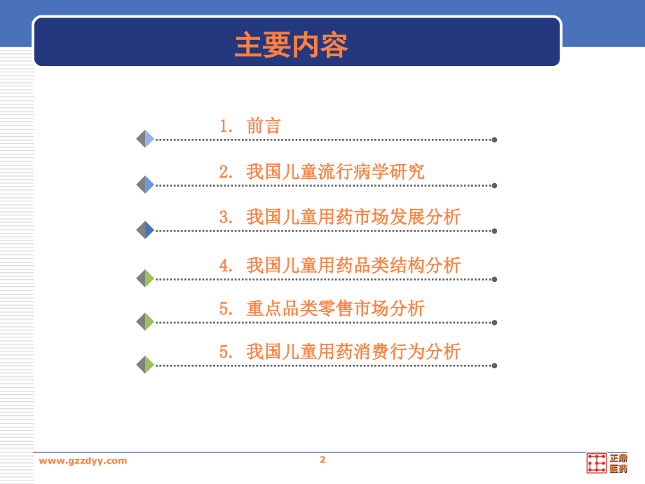 课件：我国儿童用药市场研究报告_第2页