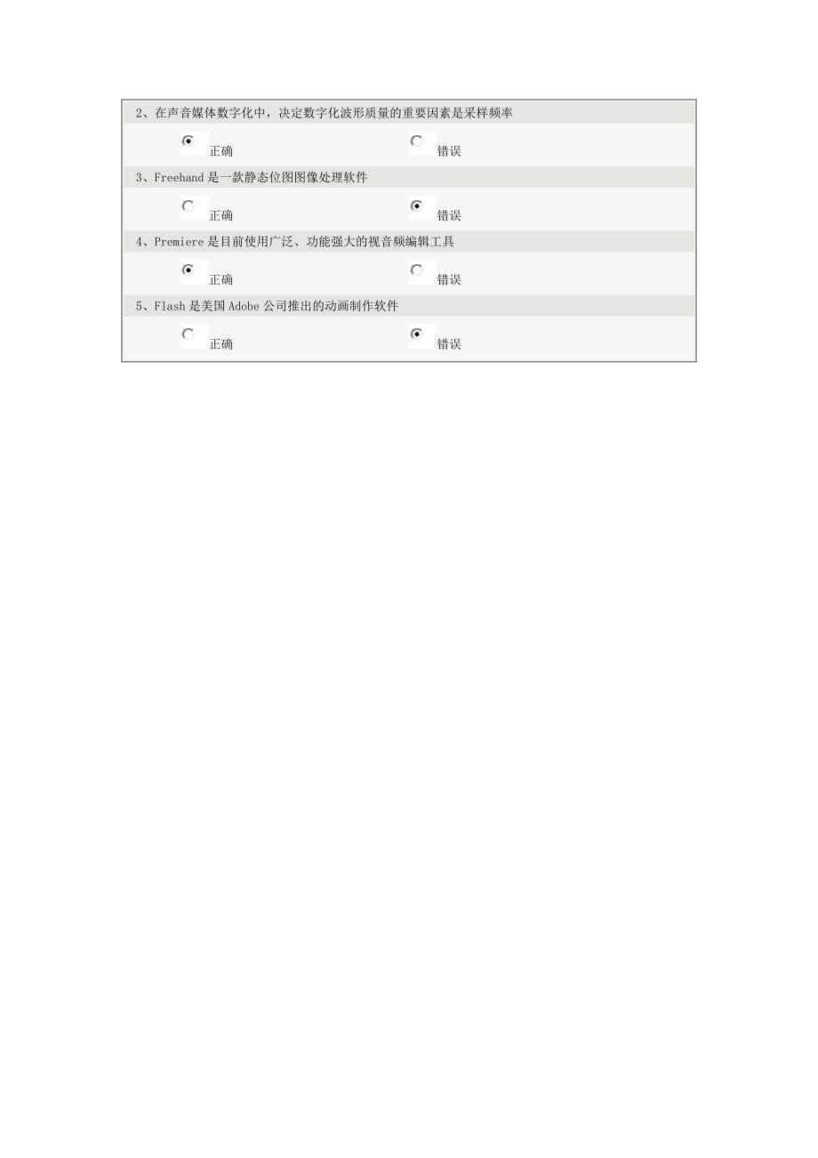 计算机应用基础》第09章在线测试_第3页