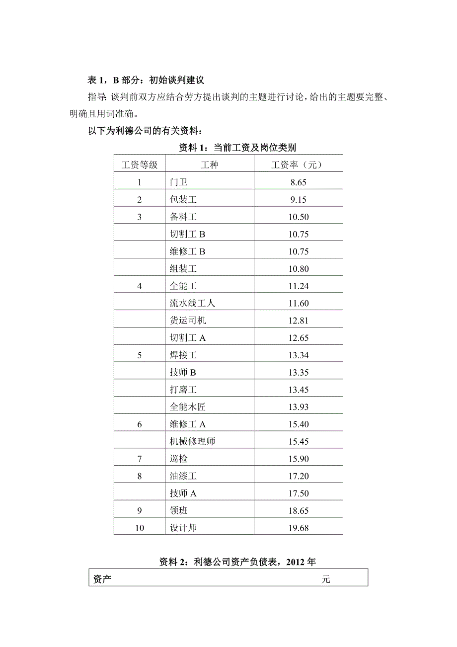 集体谈判比赛决赛案例2_第4页