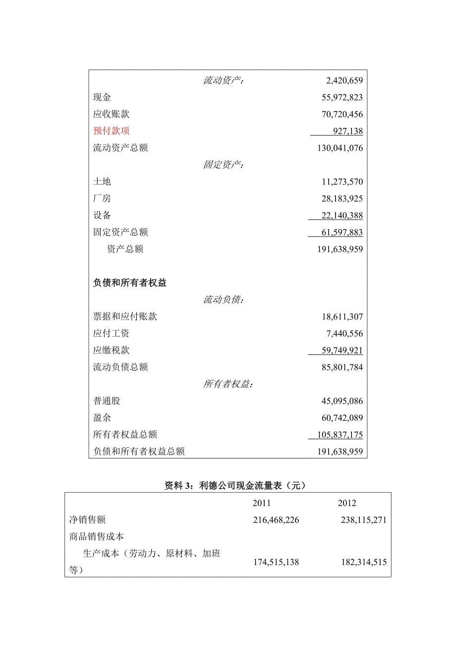 集体谈判比赛决赛案例2_第5页