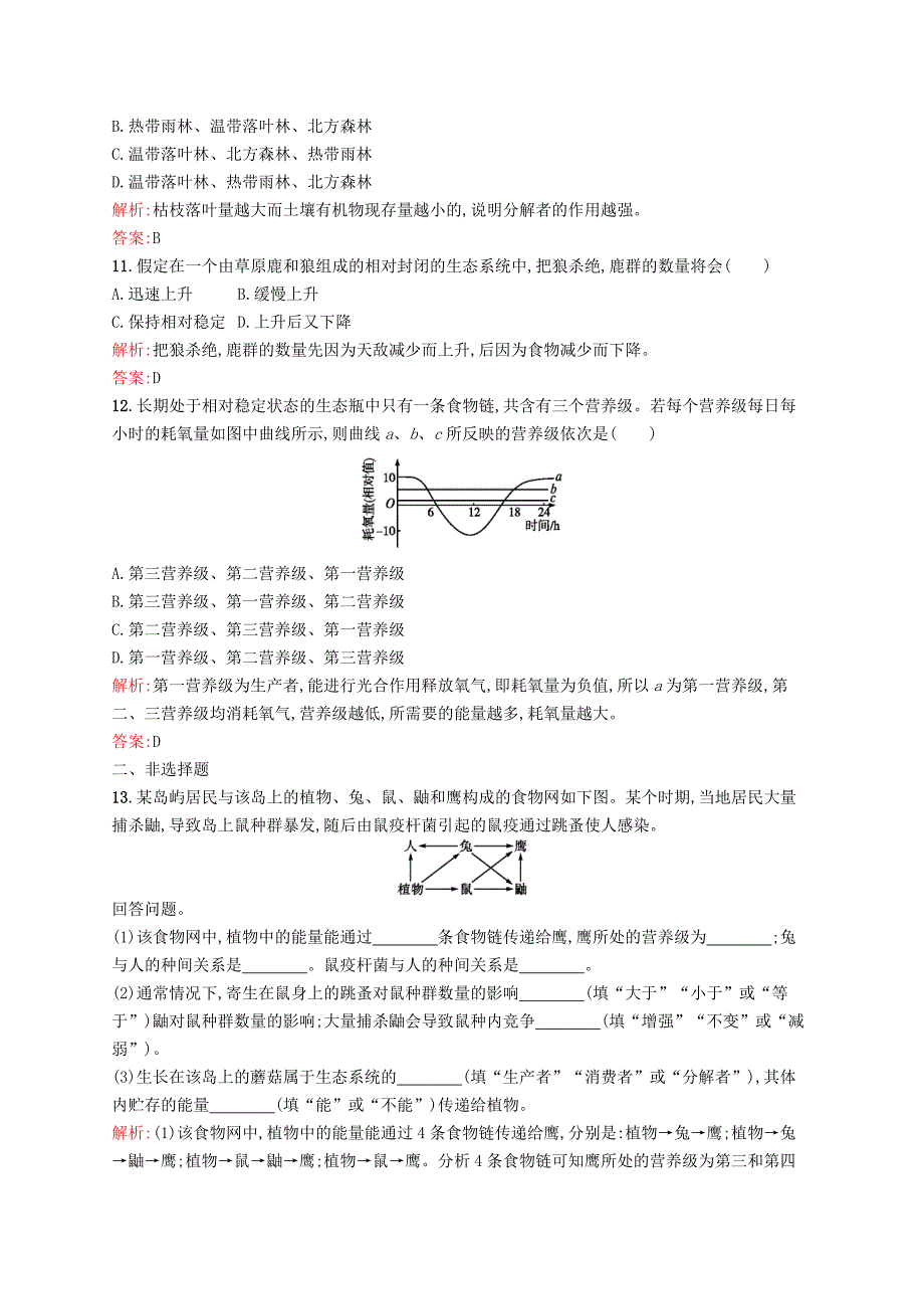 2015-2016学年高中生物 6.1-6.2 生态系统的营养结构 生态系统中的生产量和生物量课后作业（含解析）浙科版必修3_第4页