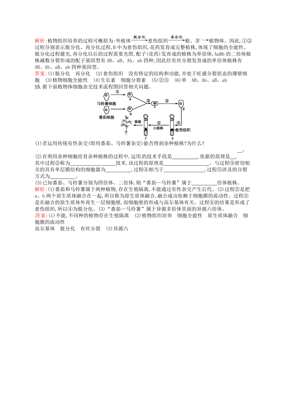 2015-2016学年高中生物 2.1.1植物细胞工程的基本技术课后习题 新人教版选修3_第4页