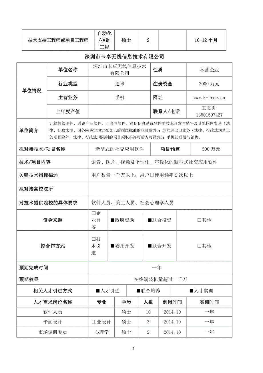 项目对接会—企业需求项目内容_第2页