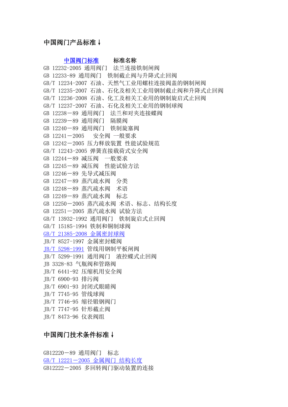 阀门标准汇编10.29_第1页