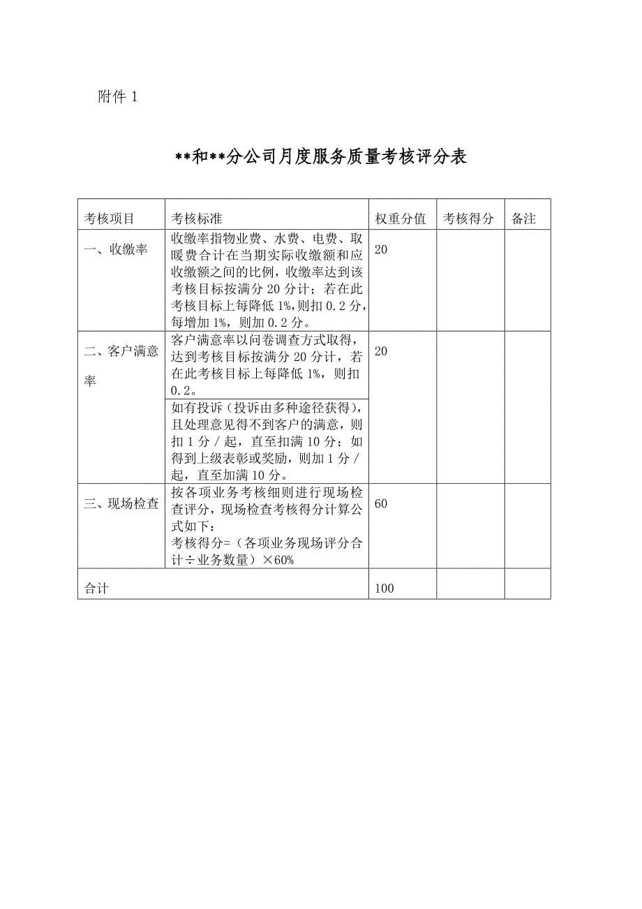 某某公司服务质量考核办法2_第5页