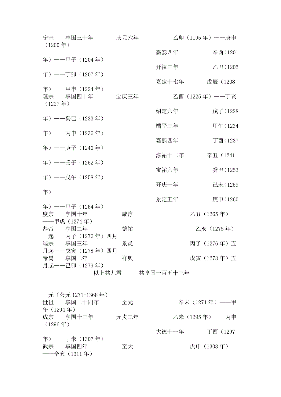 宋以后纪年对照表_第3页