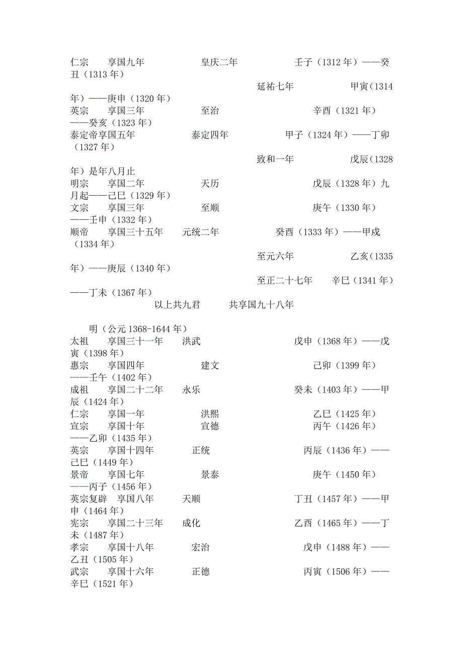 宋以后纪年对照表_第4页