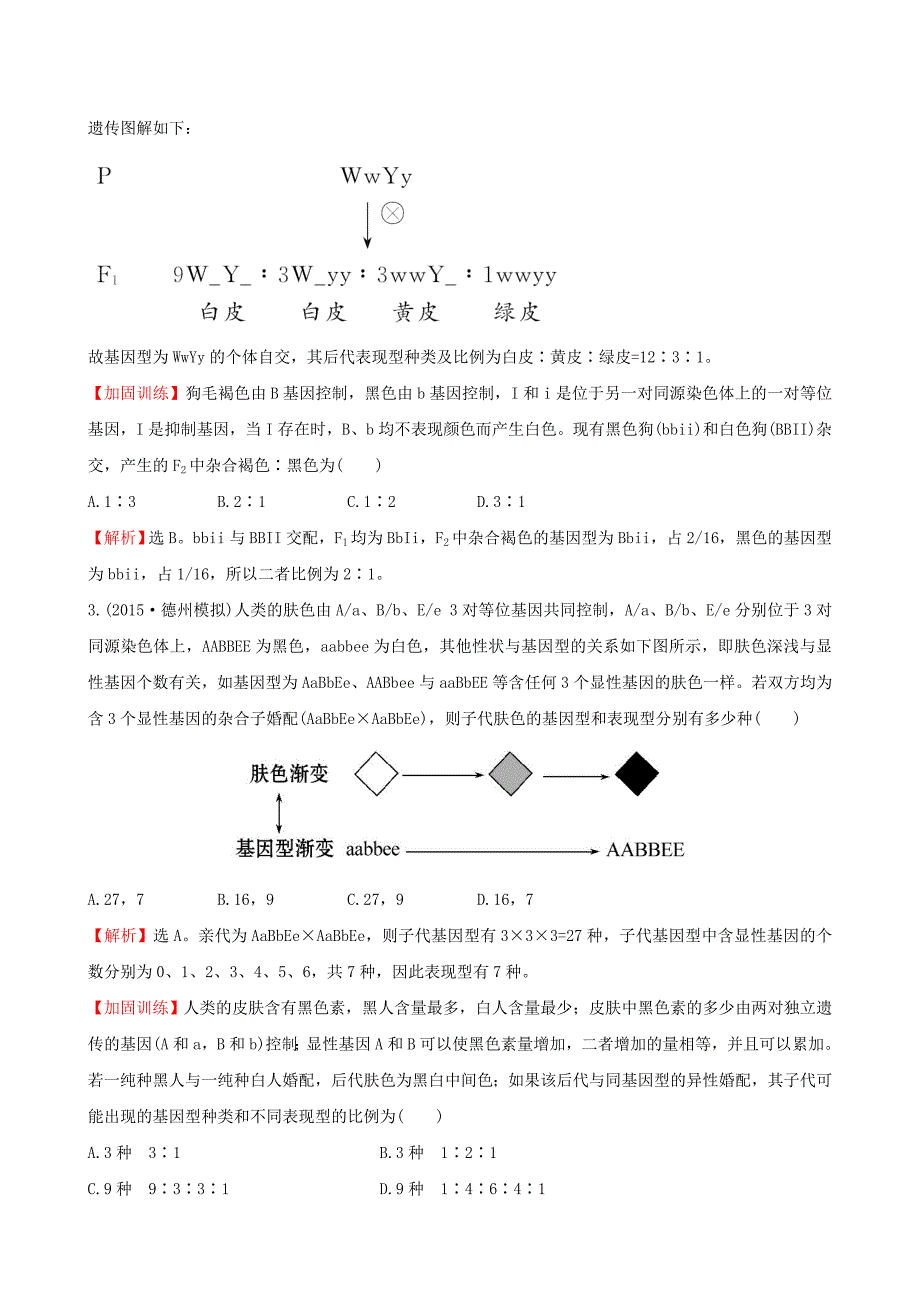 2016届高三生物第一轮复习 第2章 专题强化训练 自由组合定律的特殊比例 新人教版必修2_第2页