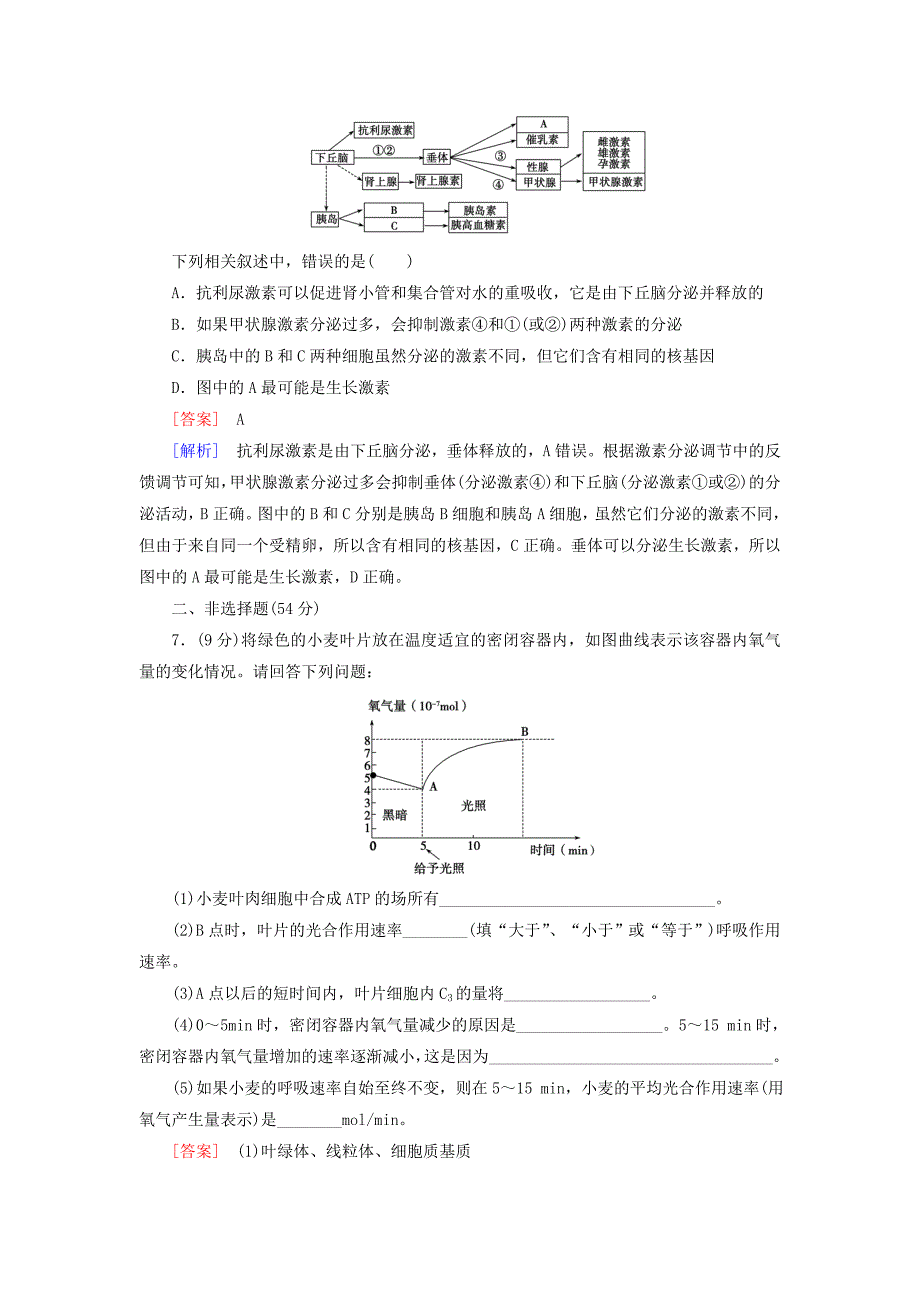 2016高考生物二轮复习 综合仿真测1_第4页