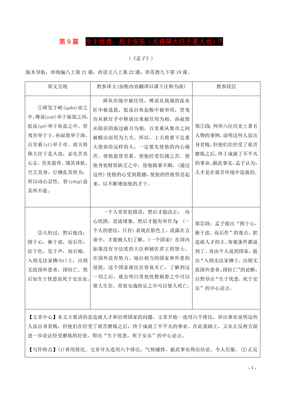 2019年中考语文 专题复习精炼 课内文言文阅读 第9篇 生于忧患 死于安乐(天将降大任于是人也)_第1页