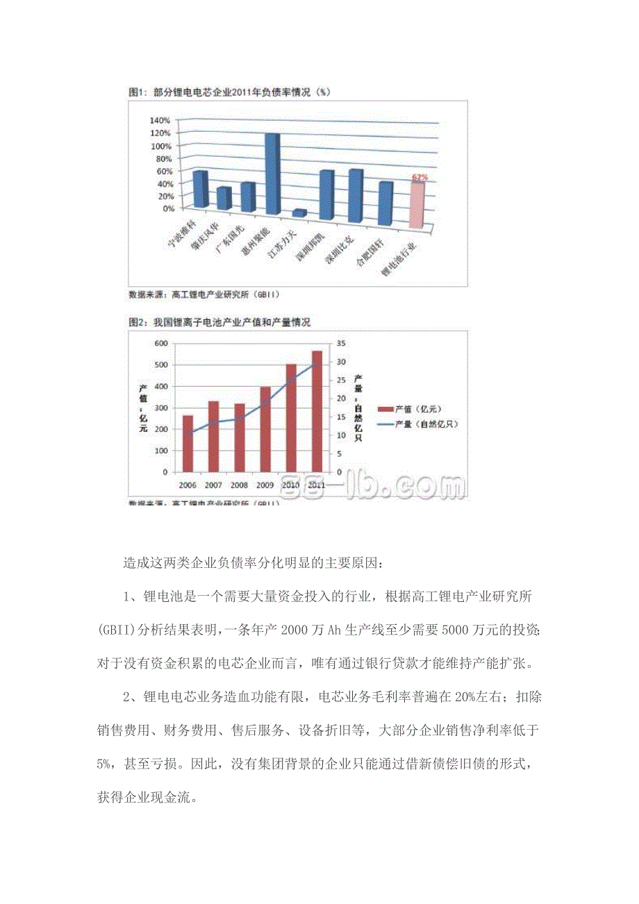 锂电池电芯企业开始倒闭行业洗牌进行时_第2页