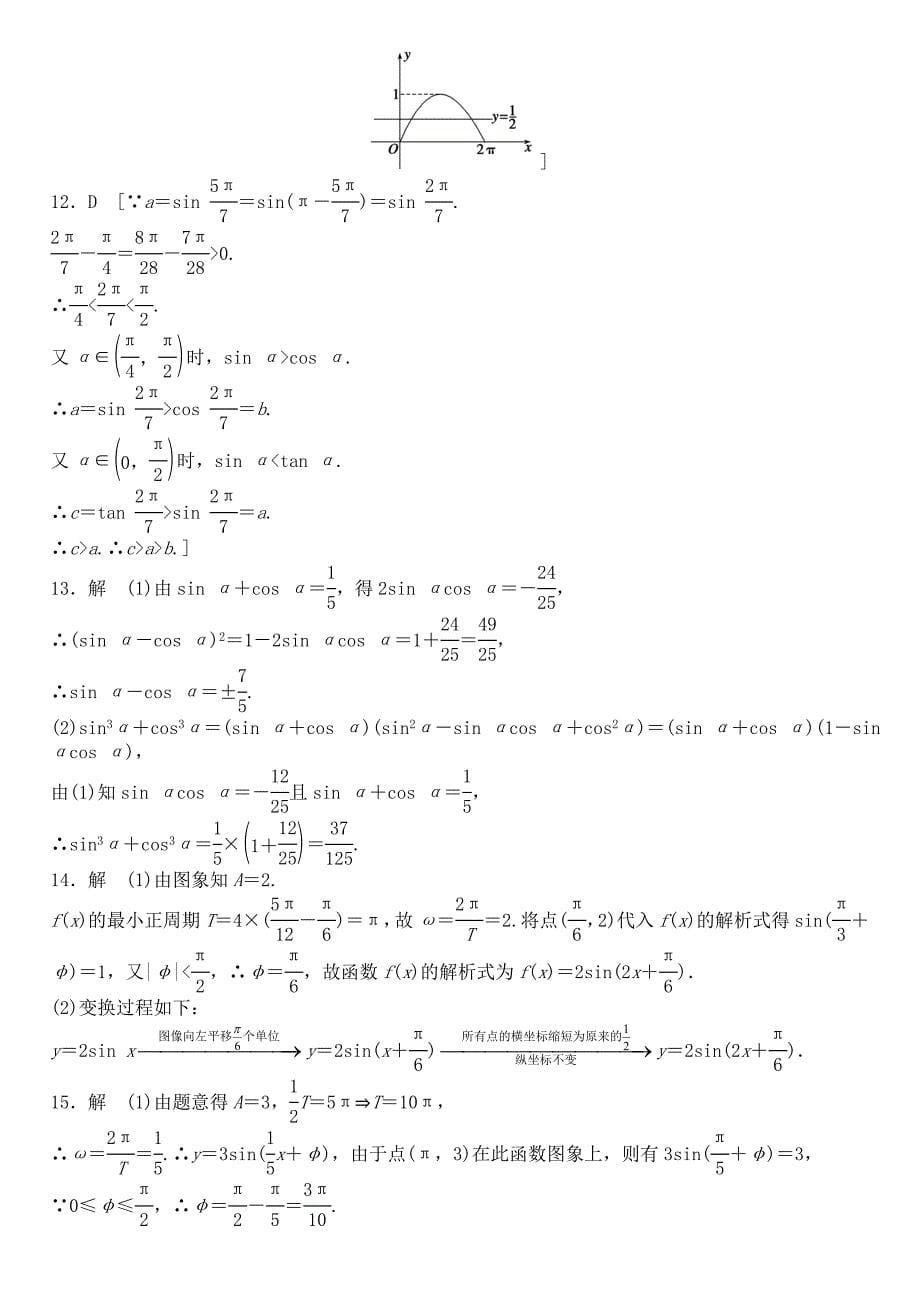 2016高中数学 第一章 三角函数综合检测（2）a 新人教a版必修4_第5页