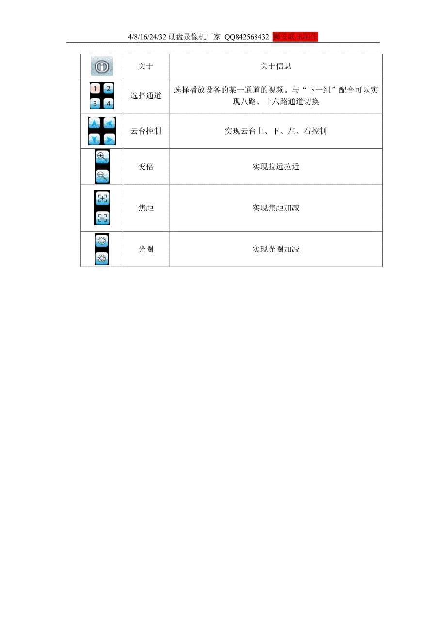 录像机苹果手机、安卓手机远程监控设置_第5页