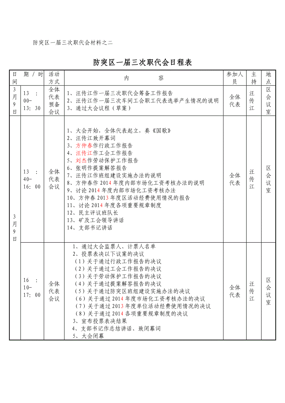 防突区一届三次职代会材料之一_第2页