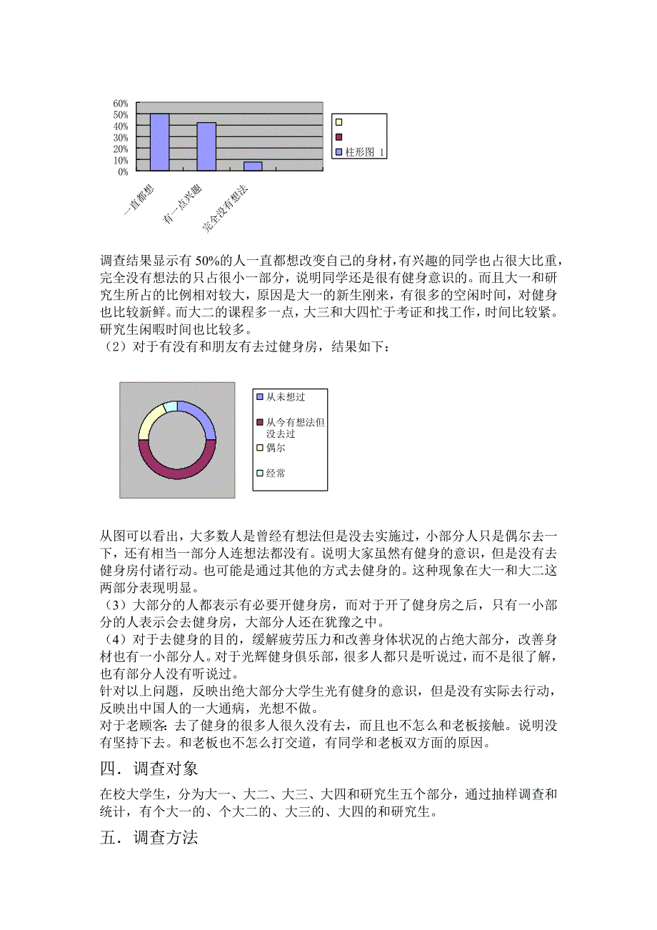 附录光辉俱乐部市场调查_第3页