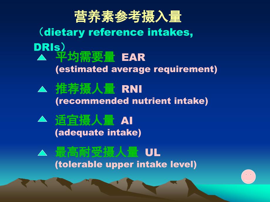 课件：医学营养_第4页