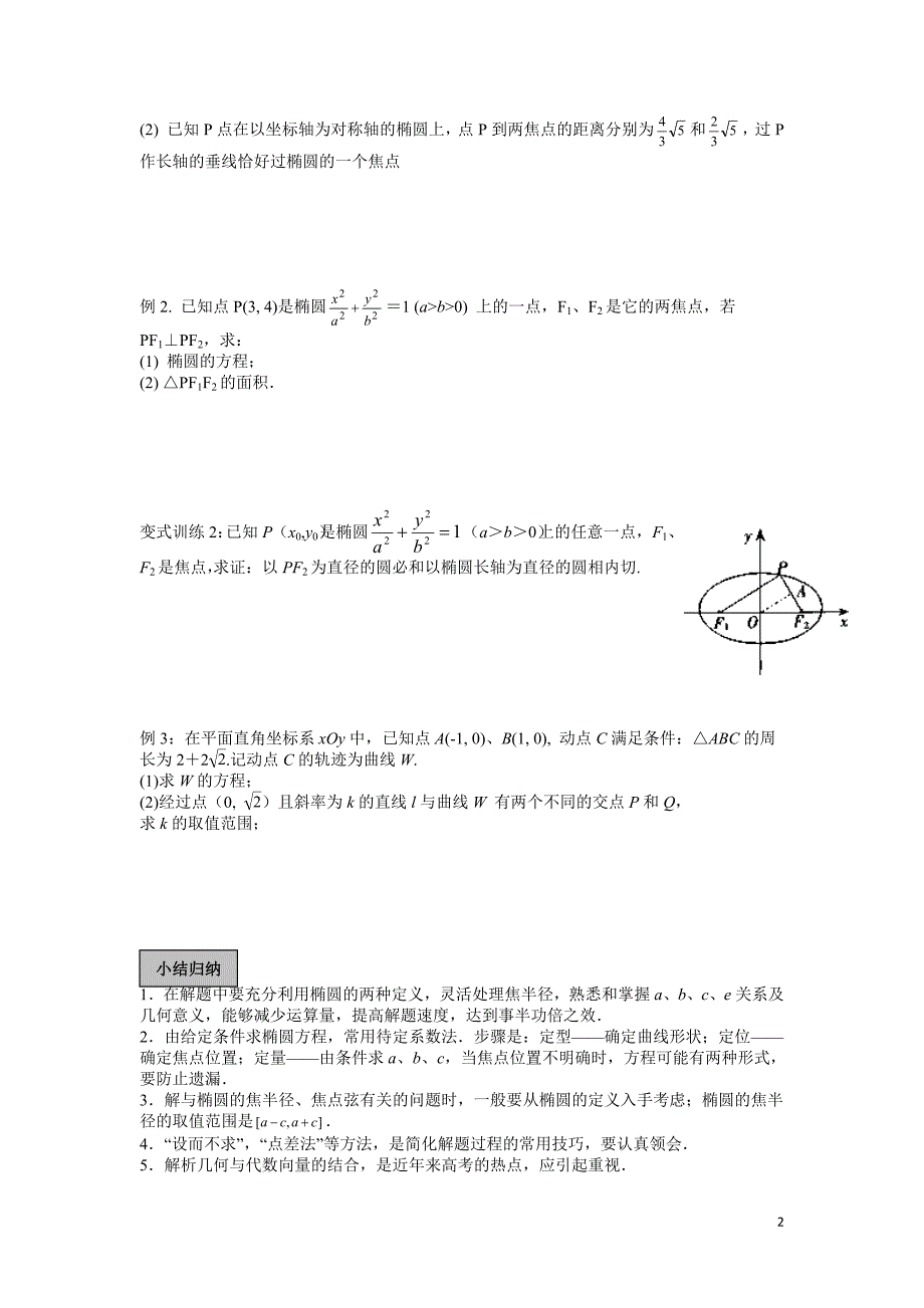 椭圆与圆基础练习_第2页