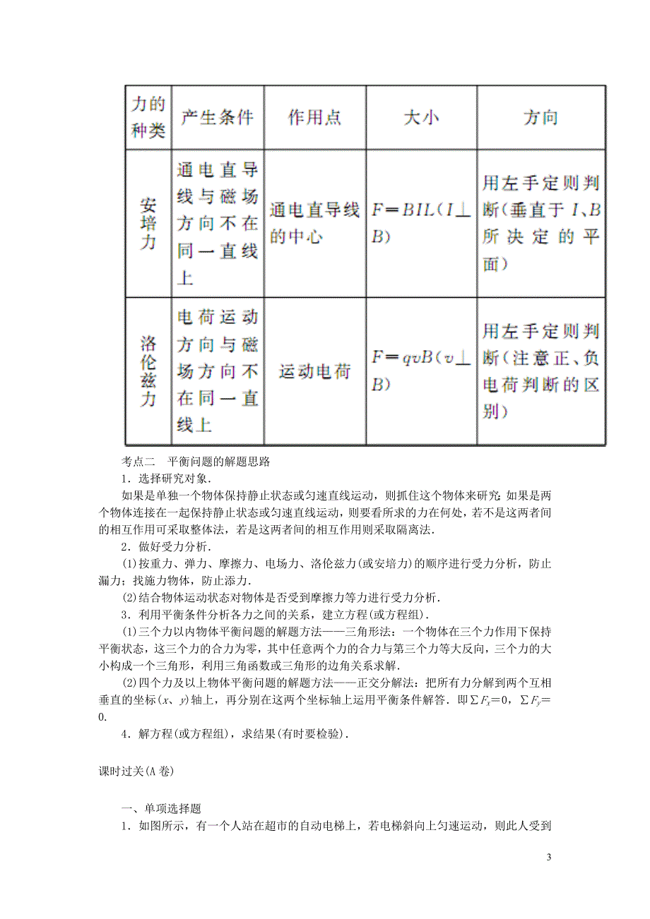 2016高考物理二轮复习 专题1 第1课 力与物体的平衡试题_第3页