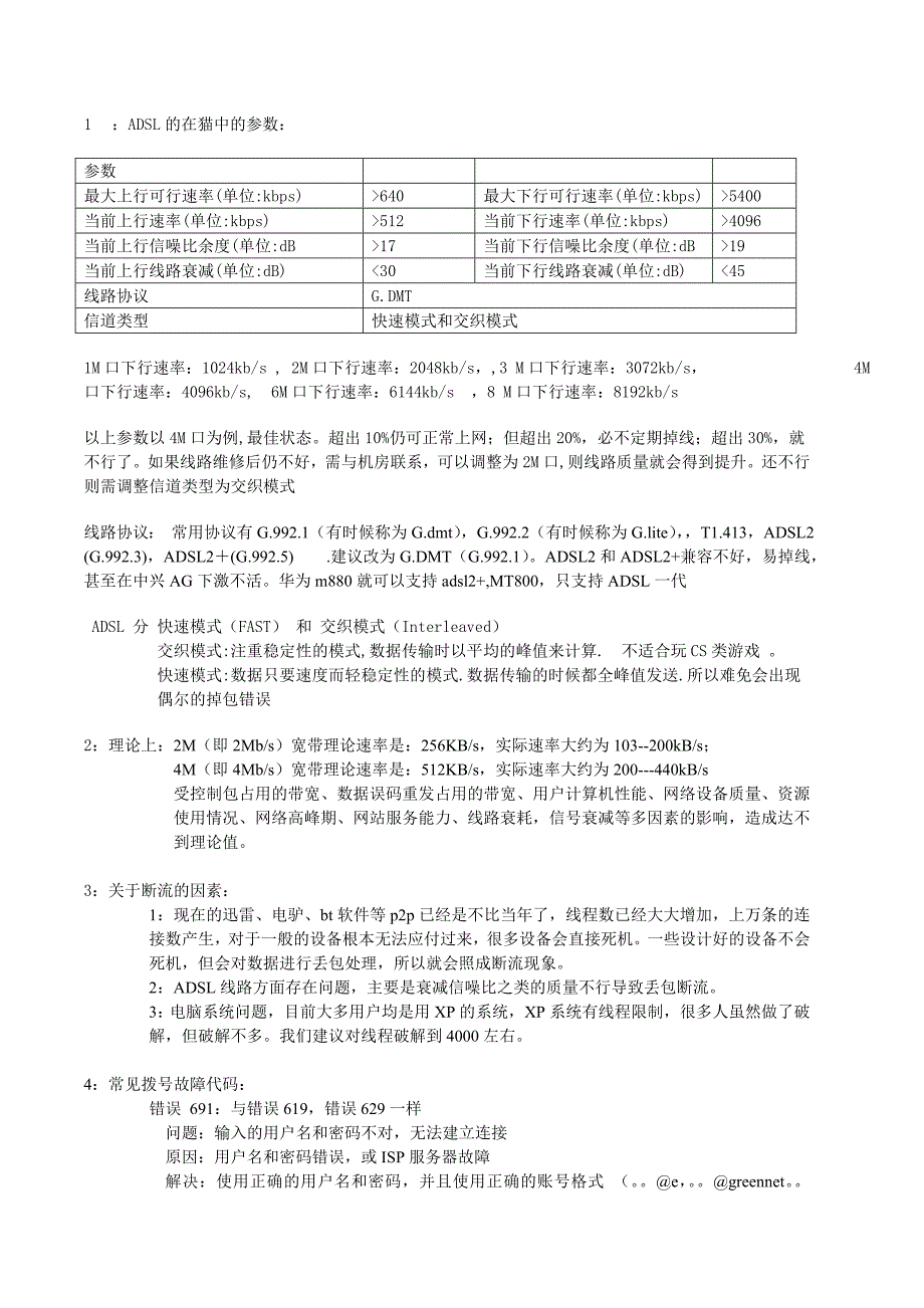 宽带维护必备资料_第1页