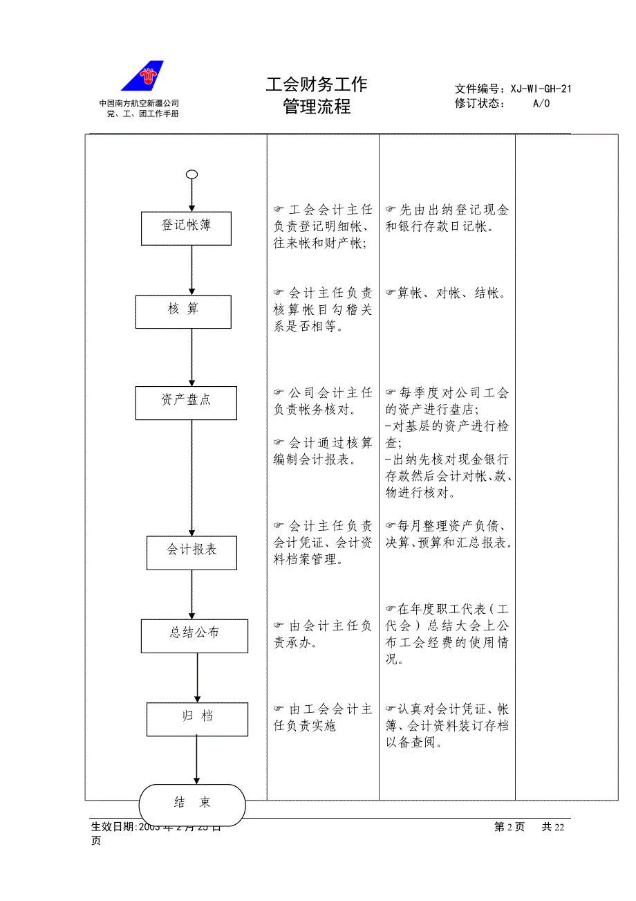 工会财务_第2页