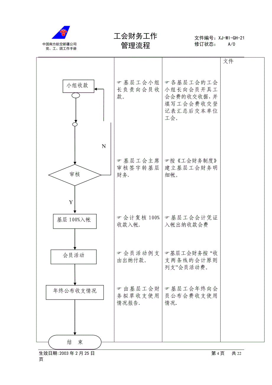 工会财务_第4页