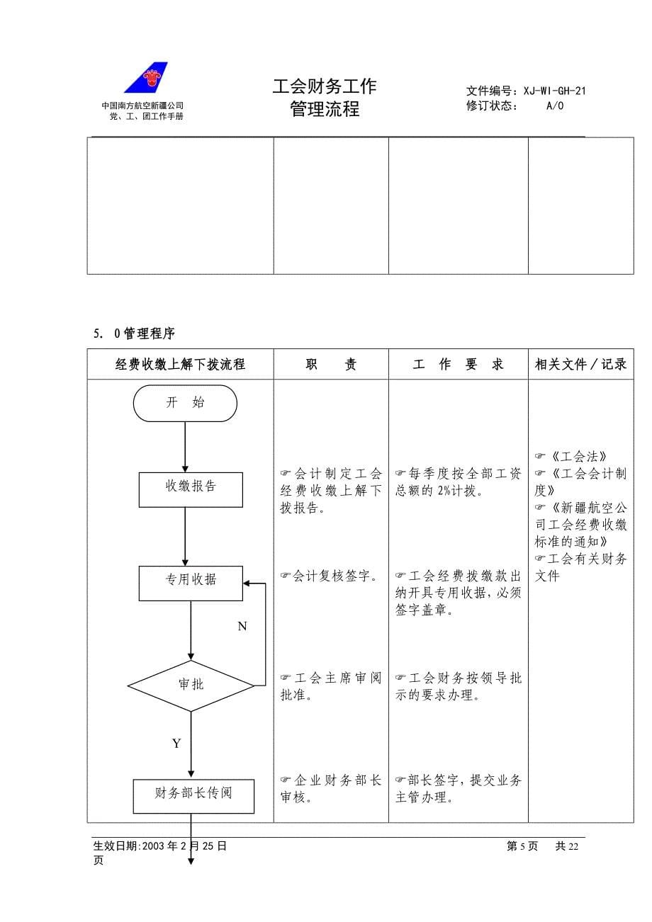 工会财务_第5页