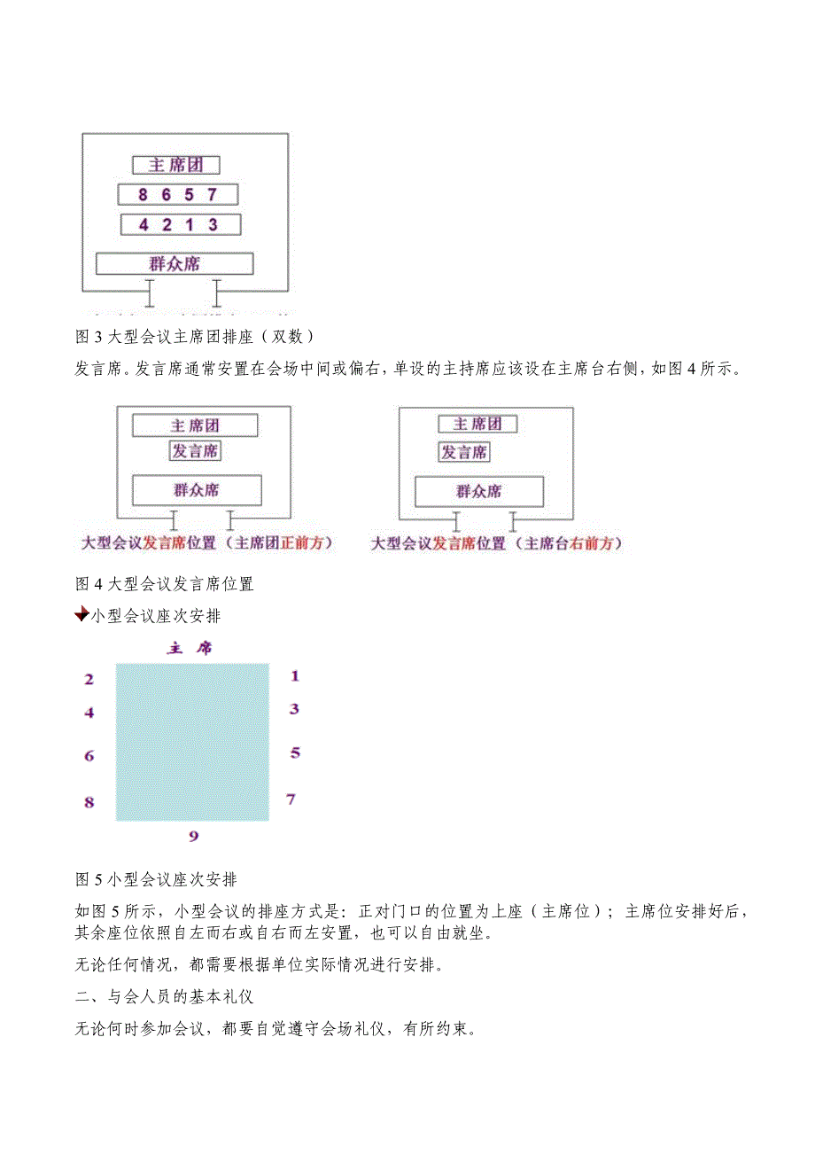 靳晓霞公务会议礼仪_第4页