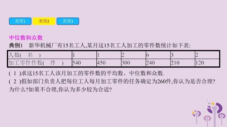 2019年春八年级数学下册 第二十章 数据的分析章末小结与提升课件 （新版）新人教版_第5页