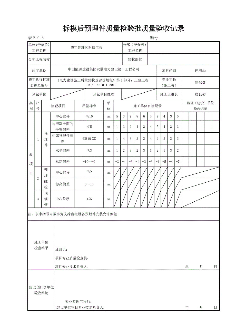 附录b.0.3拆模后预埋件质量检验批质量验收记录_第2页