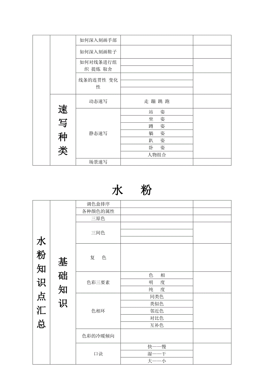 高中美术专业知识点_第4页