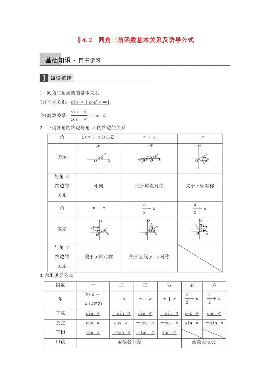 2016高考数学大一轮复习 4.2同角三角函数基本关系及诱导公式教师用书 理 苏教版_第1页