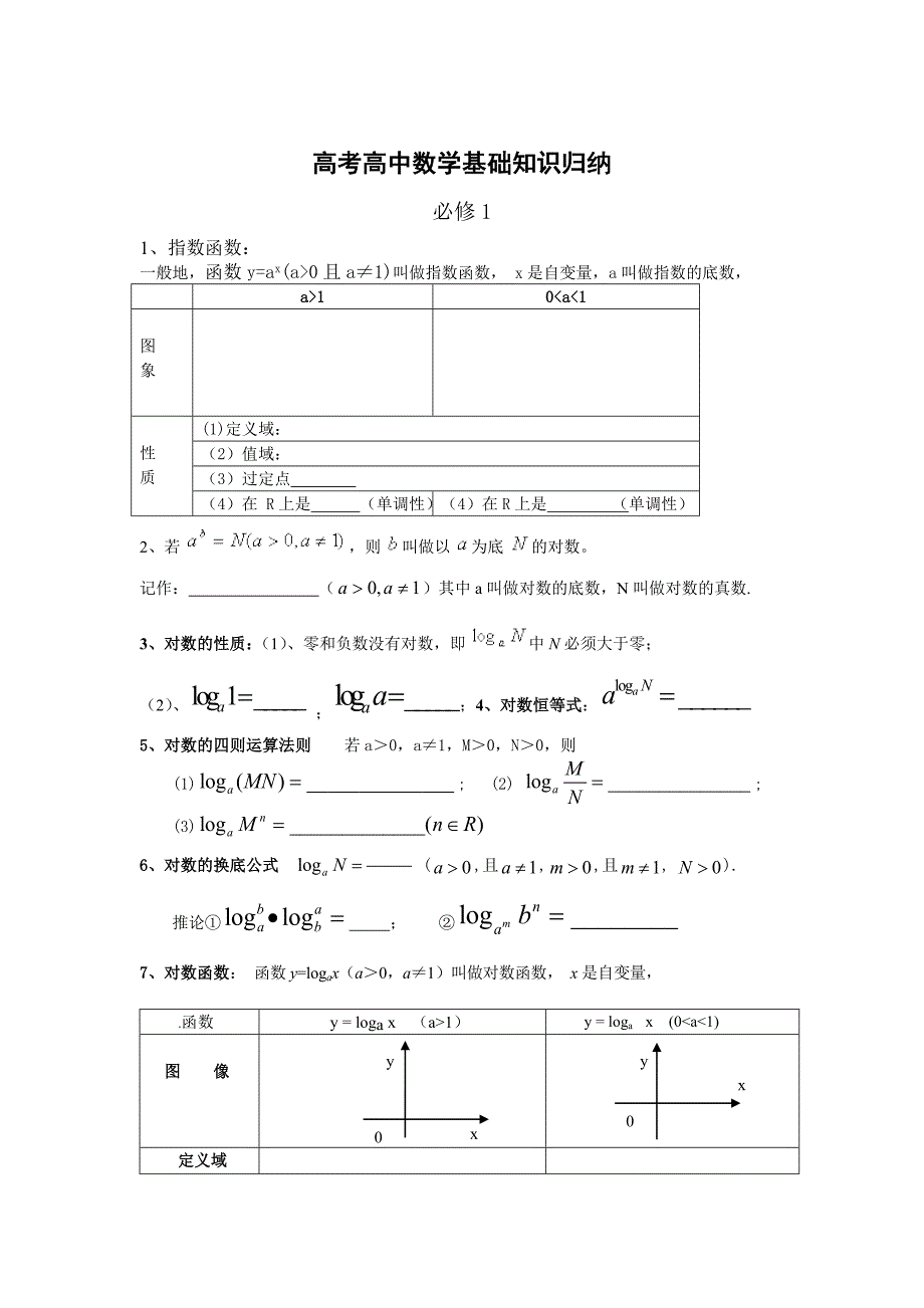 高中必修1-5公式_第1页