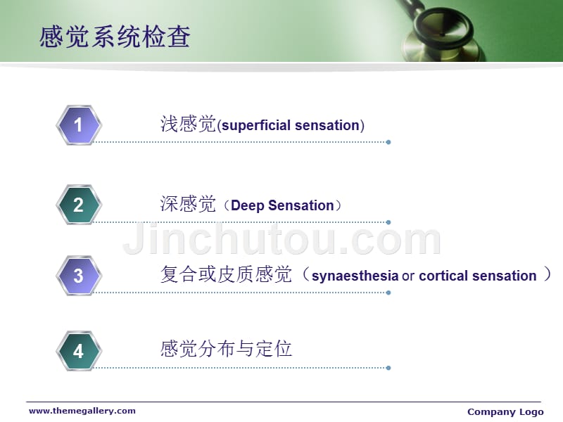 课件：神经系统体格检查——感觉运动部分_第2页