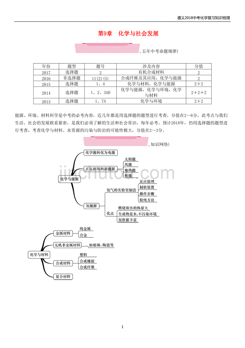 遵义2018中考化学总复习知识梳理第9章化学与社会发展精练练习_第1页