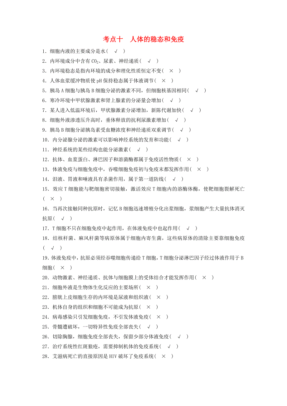 2016高三生物 考前三个月 保温措施1 考点十 人体的稳态和免疫_第1页