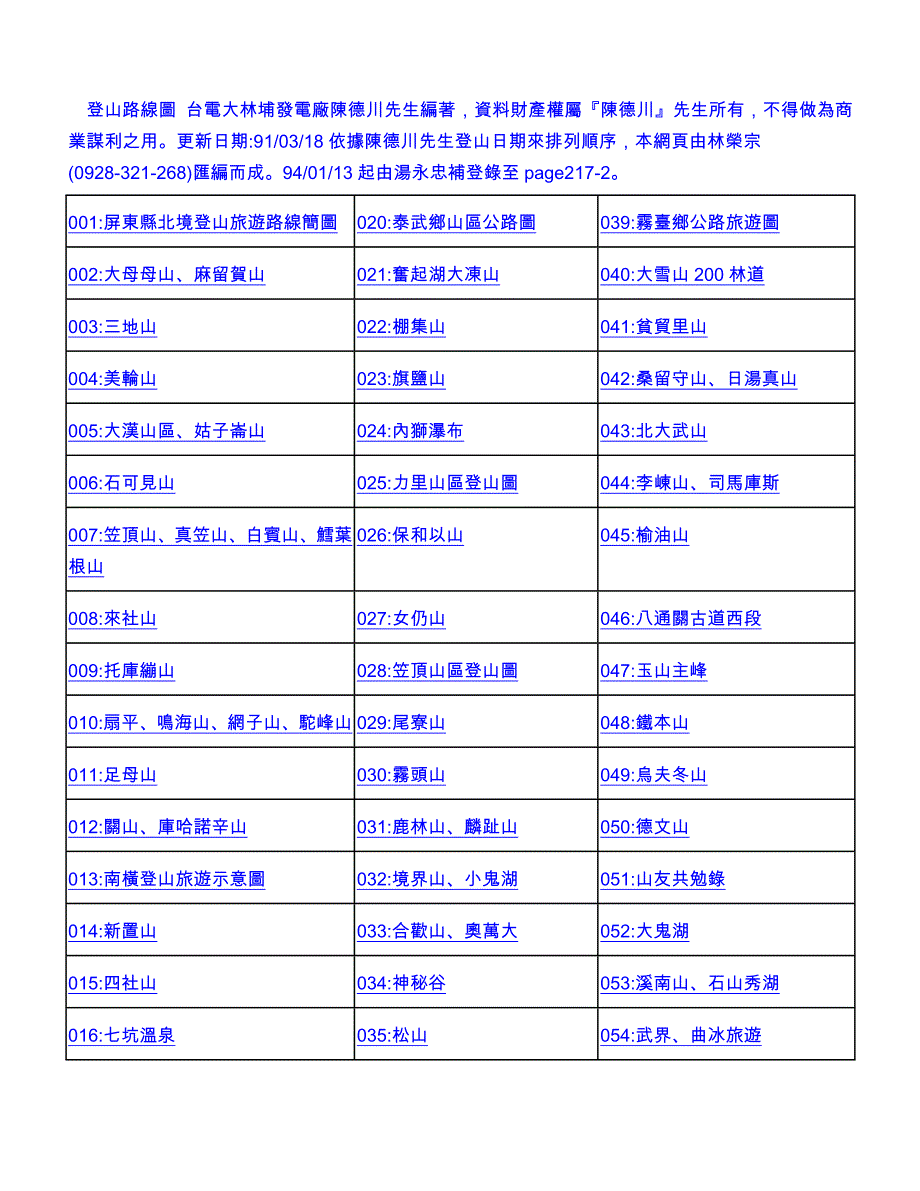 登山路线图台电大林埔发电厂陈德川先生编著.doc_第1页