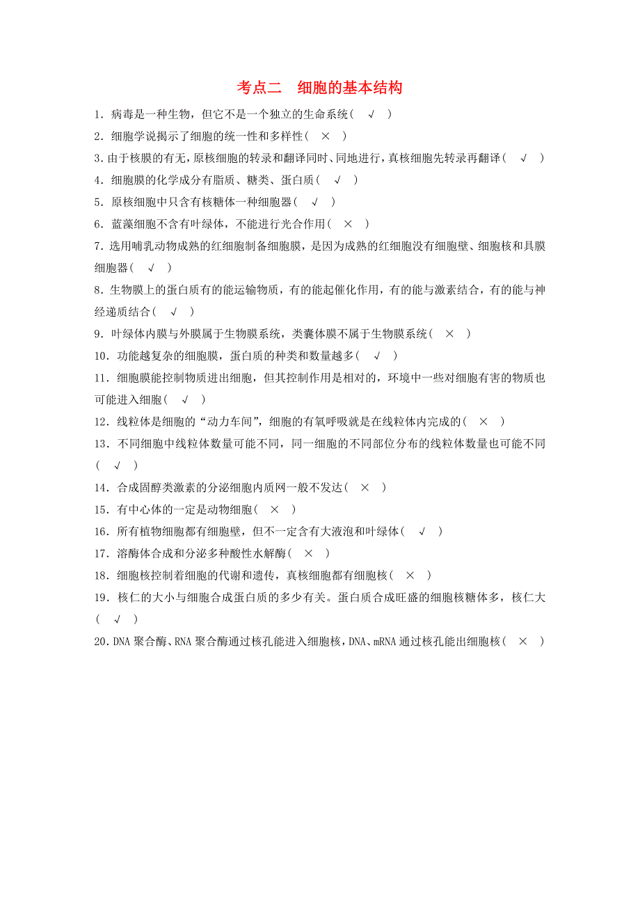 2016高三生物 考前三个月 保温措施1 考点二 细胞的基本结构_第1页