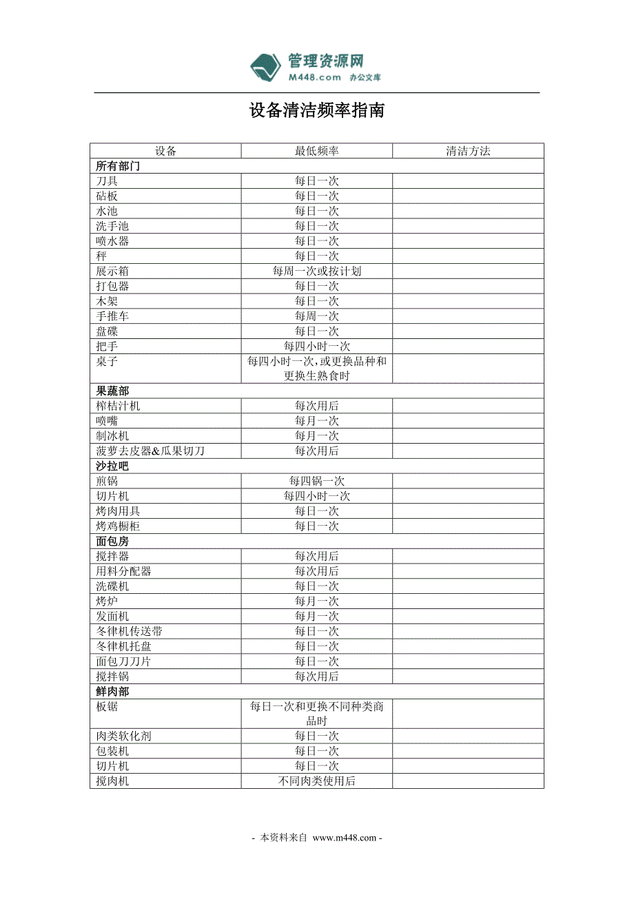 新一佳设备清洁频率指南_第1页