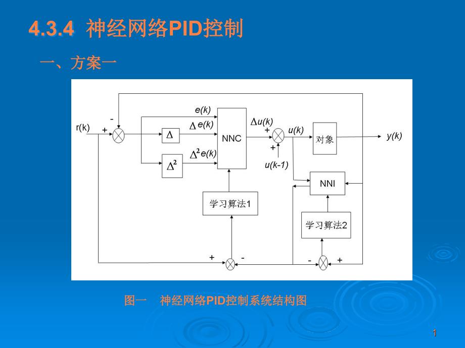 课件：神经网络id控制_第1页