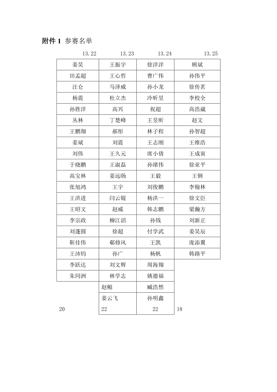 机电科技能大比武2014-评分标准_第2页