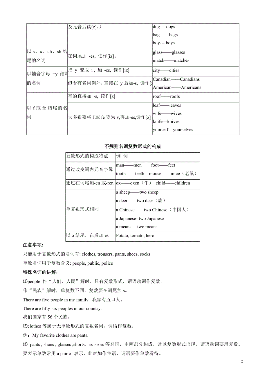 词性,名词,人称代词_第2页