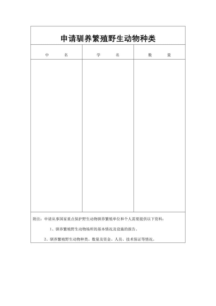 野生动物行政许可有关范本四川_第5页