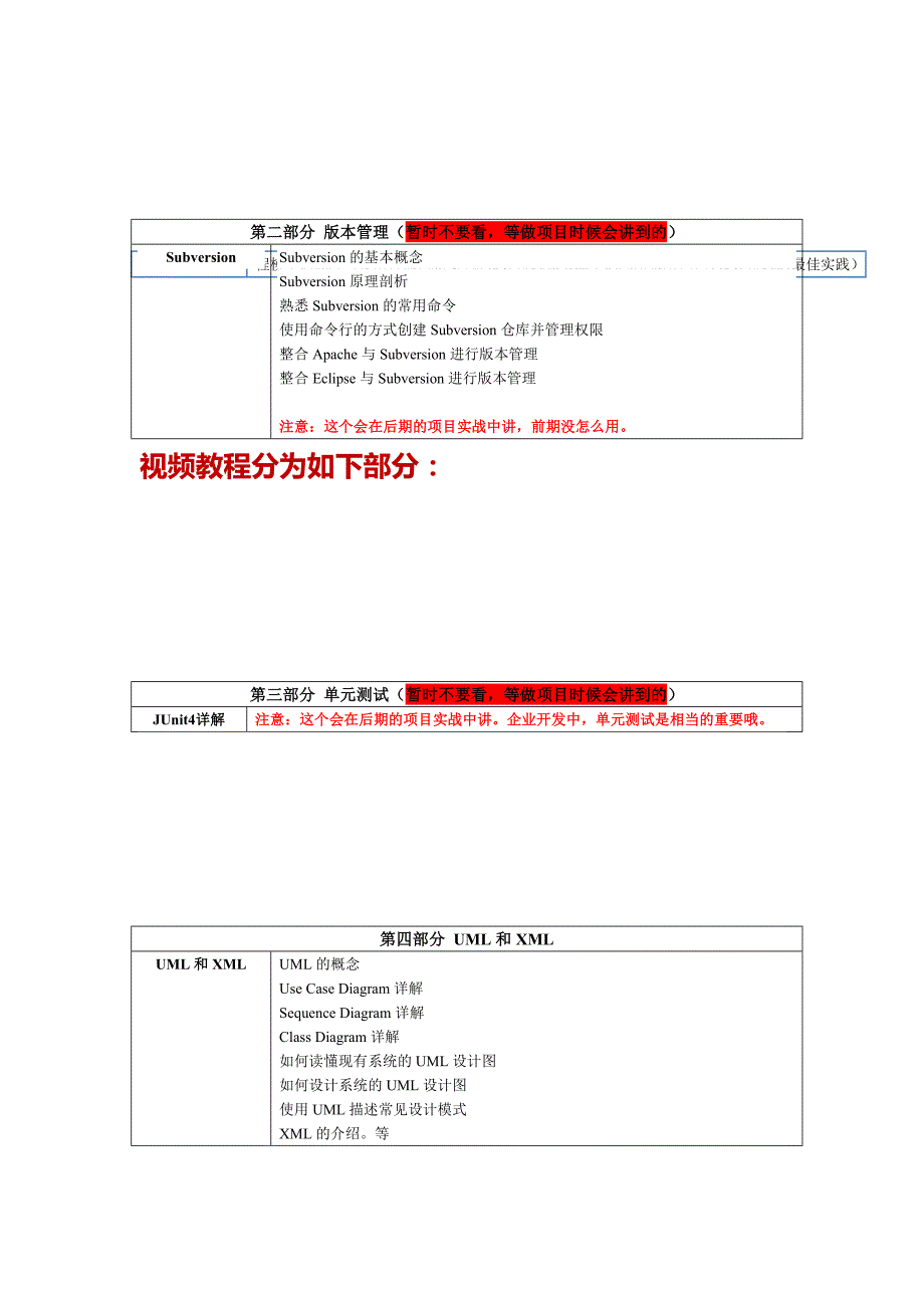 零基础手把手教你学java-学习指导文档_第2页